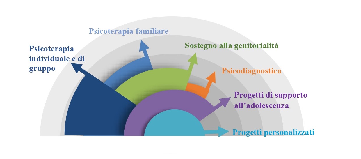 PAGINA SITO SM page 0001